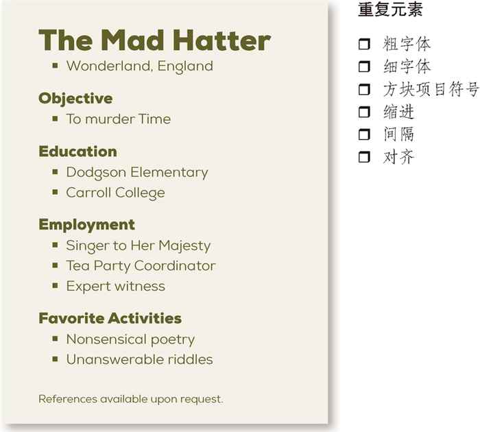 图