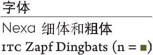 图