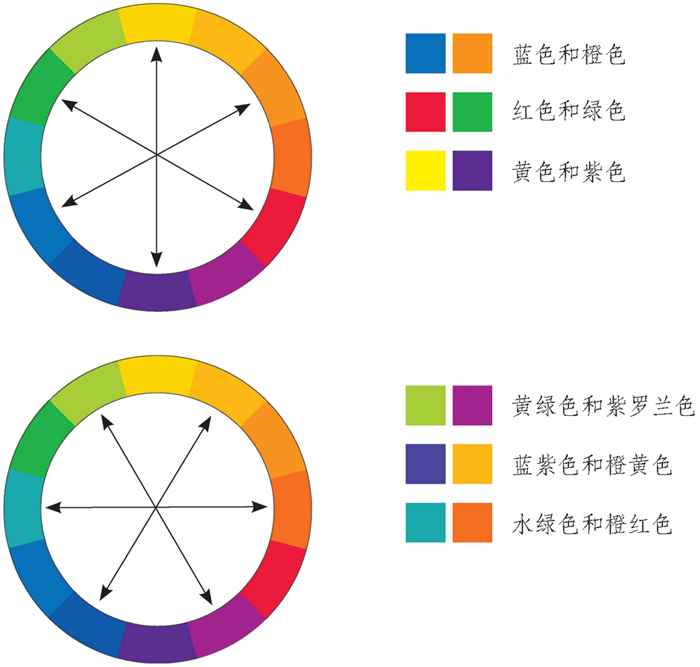 图