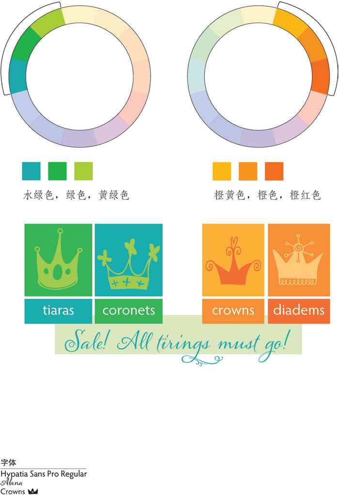图