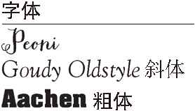 图